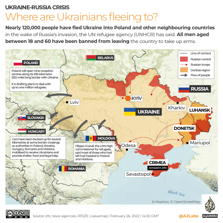 INTERACTIVE- Where are Ukrainians fleeing day 3 - 120000