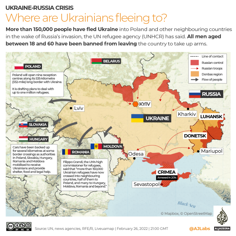 INTERACTIVO- Hacia dónde huyen los ucranianos alrededor del 26 de febrero