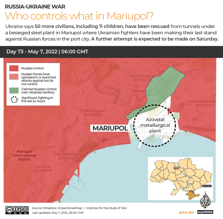INTERACTIVE Who controls what Mariupol Day 73