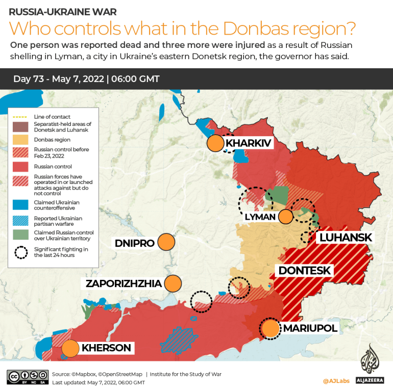 INTERACTIVE Who controls what in Donbas DAY 73