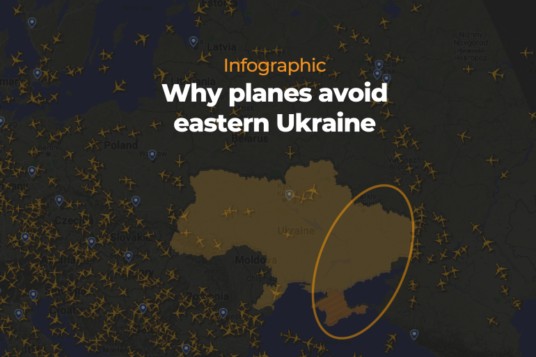 INTERACTIVE- Why planes avoid Ukraine airspace 2022