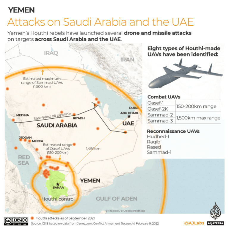 INTERACTIVE- Yemen war - Houthi strikes on Saudi Arabia and the UAE