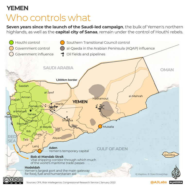 INTERACTIVE - Yemen war - who controls what
