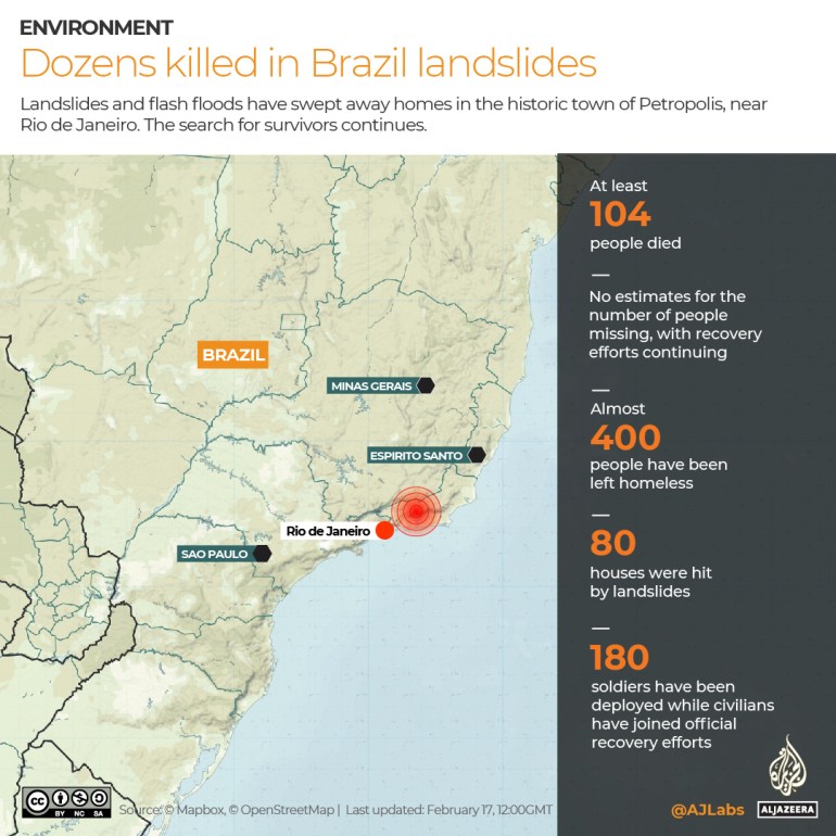 INTERACTIVE_BRAZIL_LANDSLIDE_FEB17_2022-updated-01