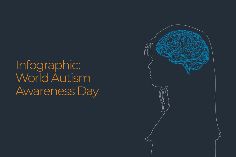 Autism Awareness cover image