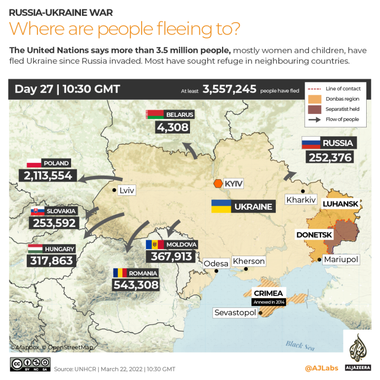INTERACTIVE Russia-Ukraine war Refugees DAY 27 March 22 - 3.5 million
