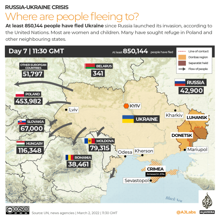 INTERACTIVE- Where are Ukrainians fleeing to DAY 7 11GMT