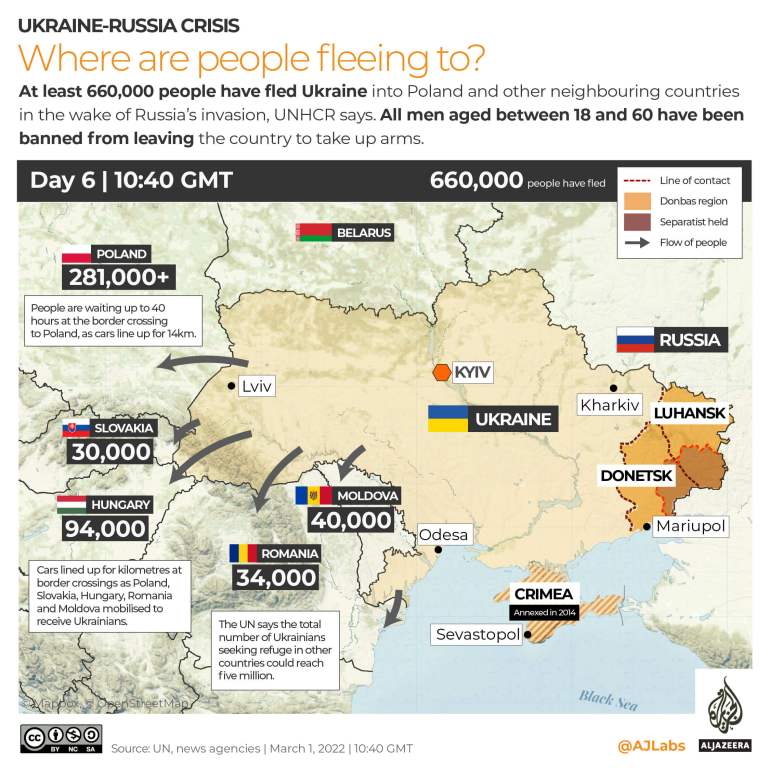Map of refugees leaving Ukraine
