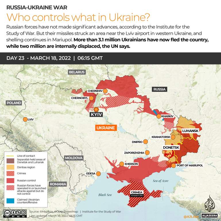 INTERACTIVE_UKRAINE_CONTROL MAPA DÍA 23