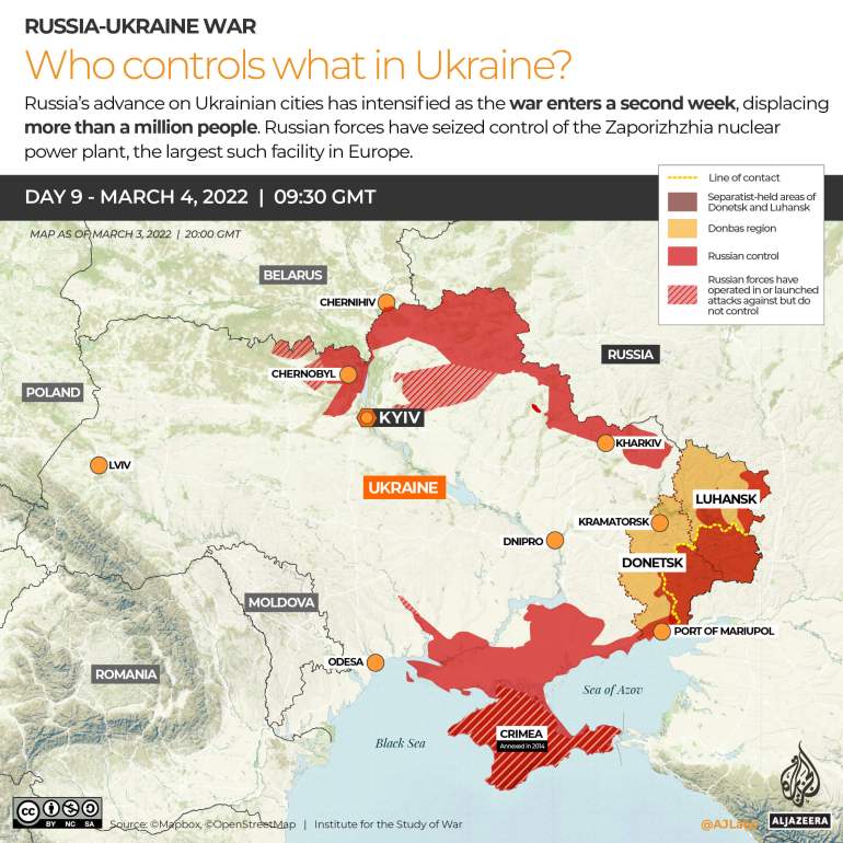 UKRAINE_CONTROL MAP DAY9