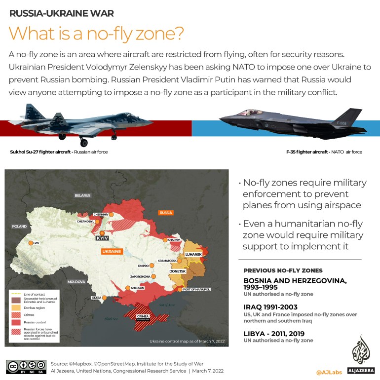 INTERACTIVE_UKRAINE_RUSSIA_NO_FLY_ZONE