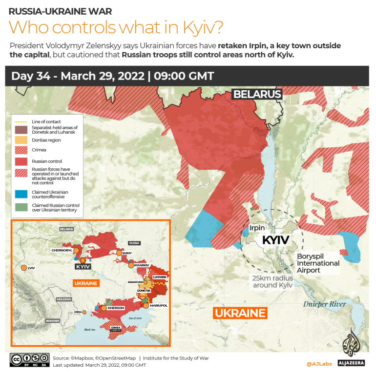 Rusia-Ucrania mapa Quién controla qué en kyiv - 29 de marzo