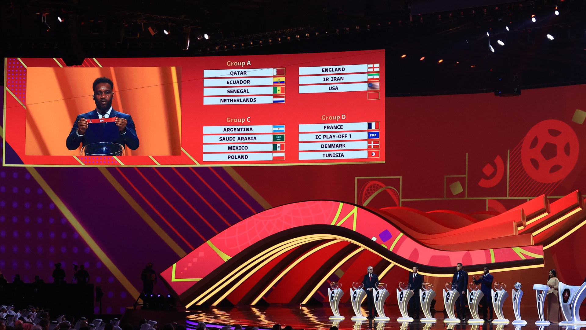World Cup 2022: All the groups ranked, World Cup News