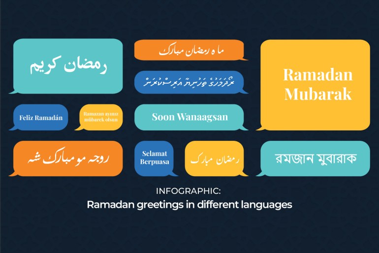 Interactive_Ramadan_Kareem_In_Different_Languages_ Final-25