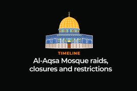 INTERACTIVE_ALAQSA_TIMELINE5-OUTSIDE IMAGE