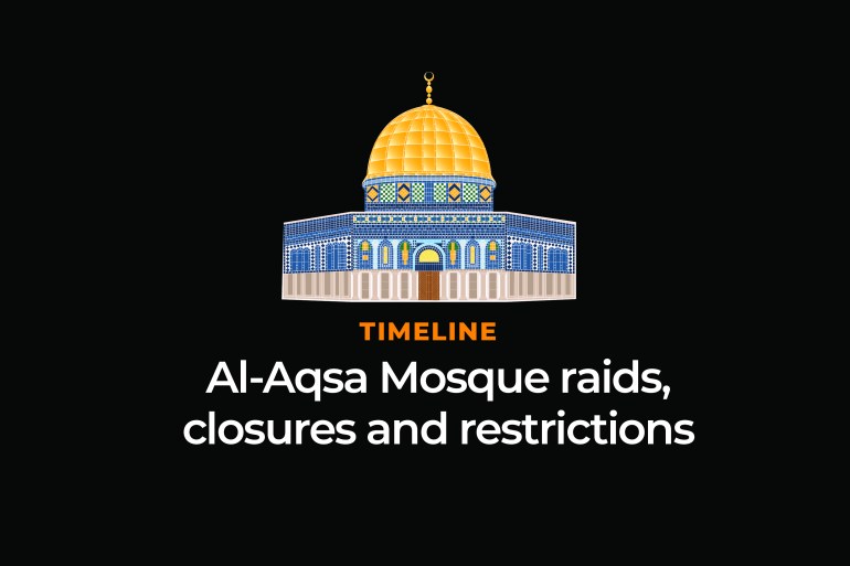 Aqsa al Israeli police
