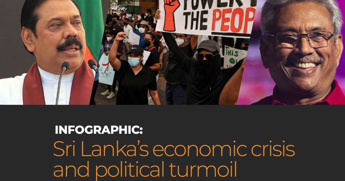 Sri lanka crisis