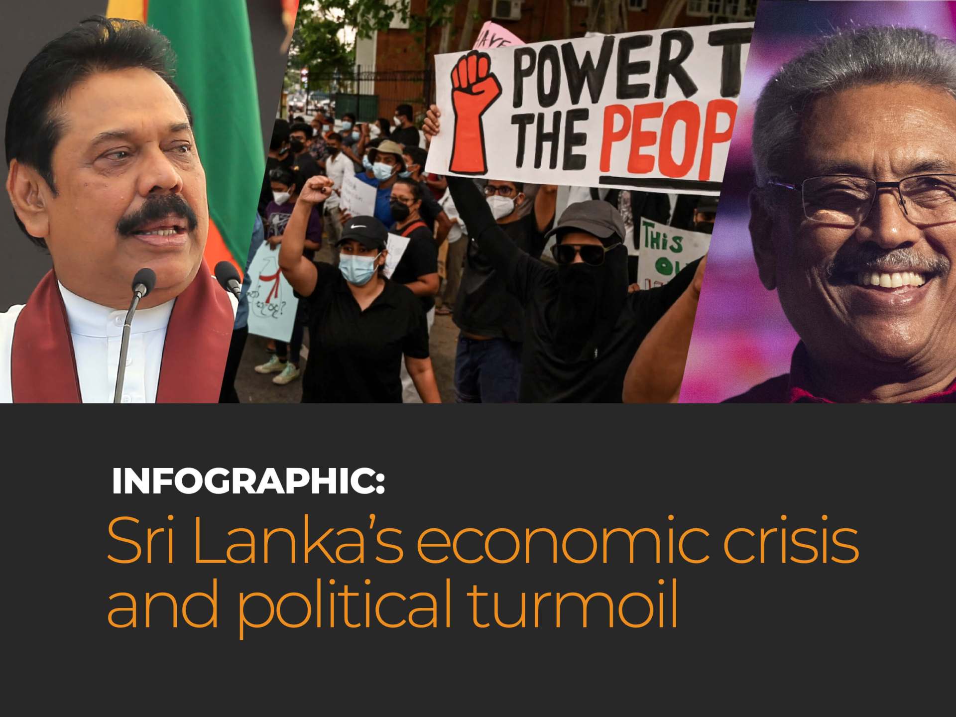 how to overcome sri lanka economic crisis speech