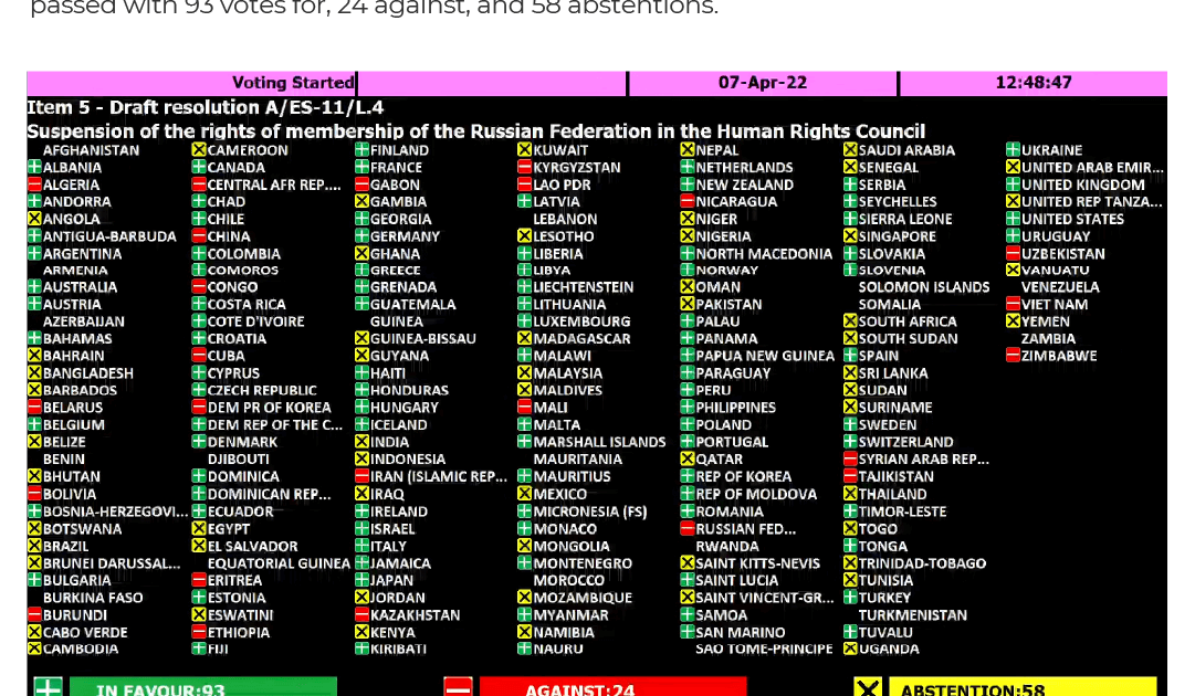 L’ONU sospende la Russia dall’organismo per i diritti umani: come ha votato il suo Paese |  notizie di guerra tra Russia e Ucraina