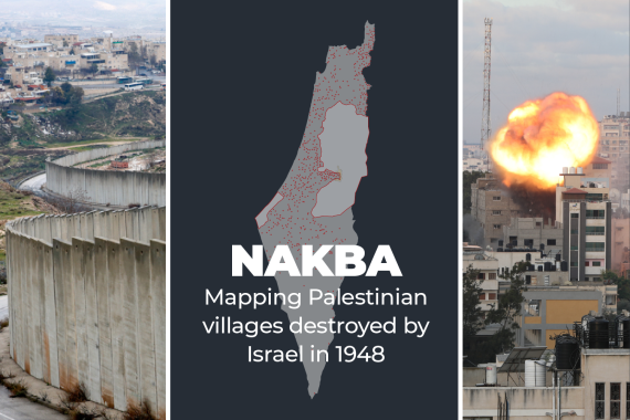INTERACTIVE NAKBA What happened in Palestine what is the situation today