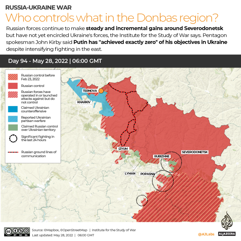Mapa INTERACTIVO Rusia-Ucrania Quién controla qué en el Donbass DÍA 94