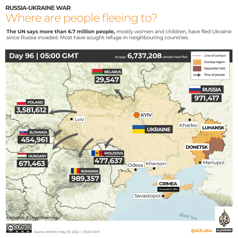 INTERACTIVE Ukraine Refugees DAY 96 map