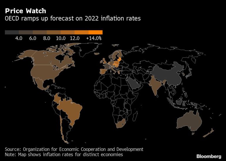 OCDE eleva previsión de inflación para 2022