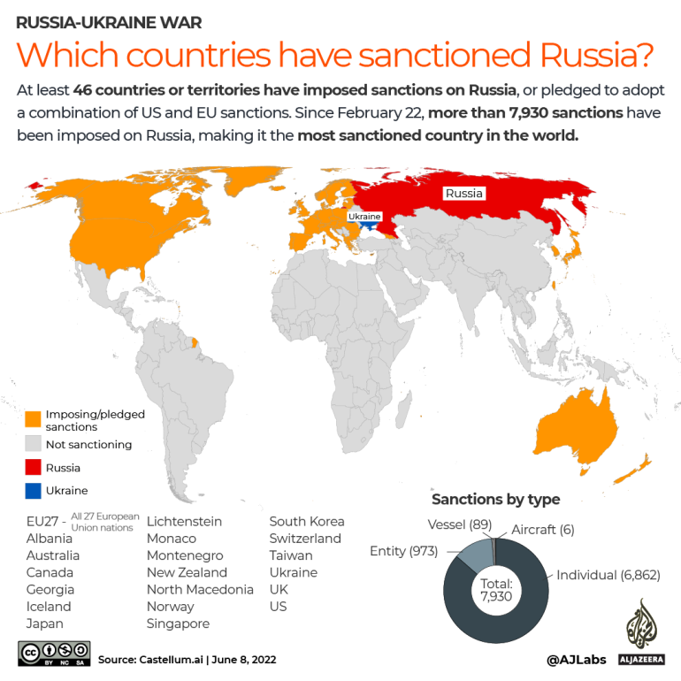 INTERACTIVO - Qué países han sancionado a Rusia - 8 de junio