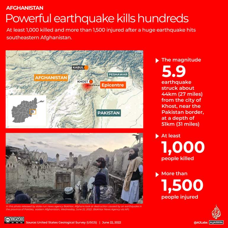 INTERACTIVE_AFGHANISTAN_EARTHQUAKE_JUNE22_2022-업데이트 1700 GMT