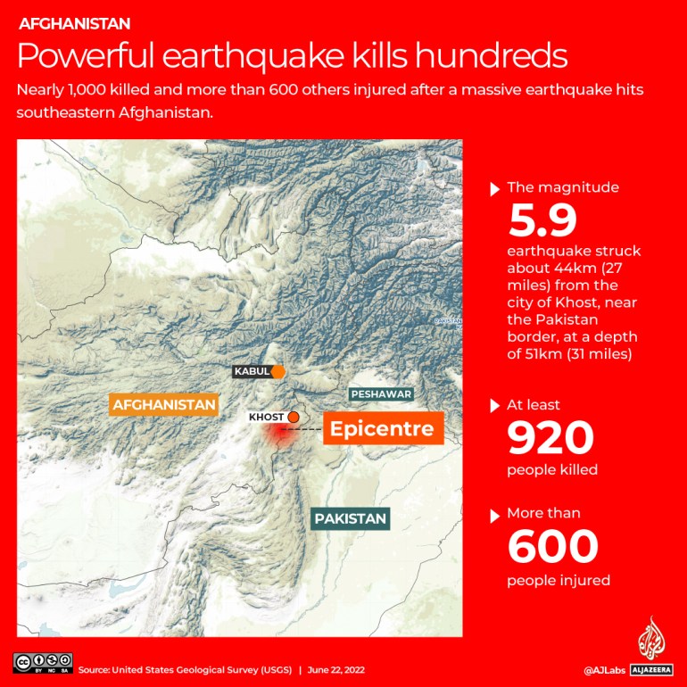 Interactive - Afghanistan earthquake