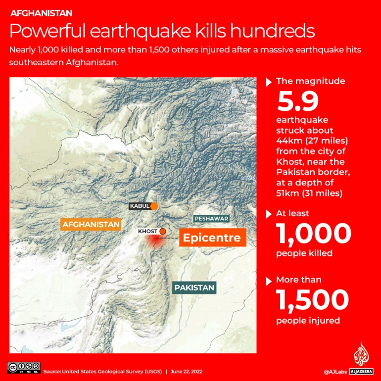 INTERACTIVE_UPDATE_AFGHANISTAN_EARTHQUAKE_JUNE22_2022
