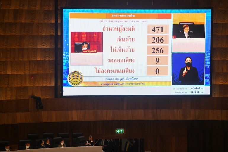 The board in the Thai parliament showing the votes for and against Prayuth in the confidence motion