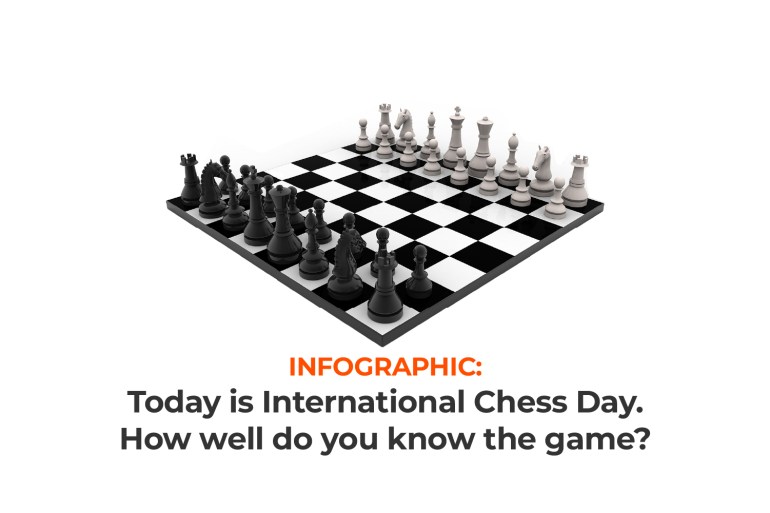INTERACTIVE- Chess day - how well do you know the game