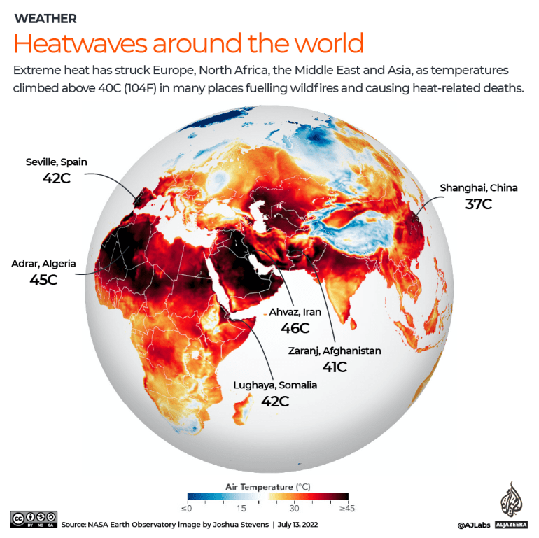 ‘Kehabisan waktu’: Rekor suhu berjatuhan di seluruh dunia |  Berita tentang krisis iklim