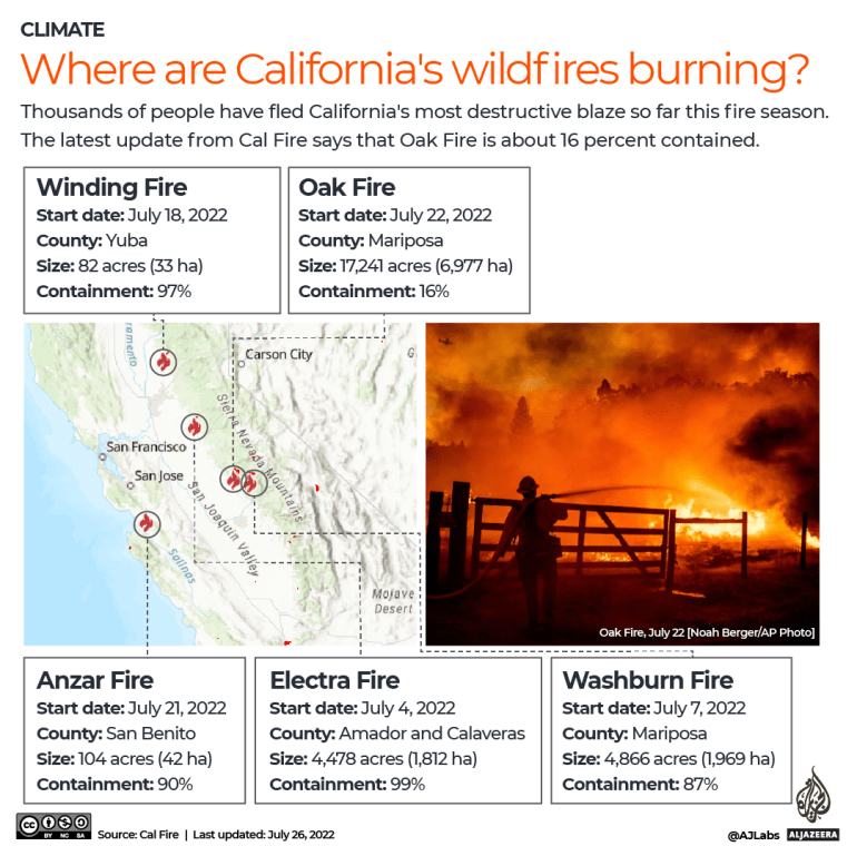 INTERACTIVE- Map of where Californias wildfires are burning oak fire