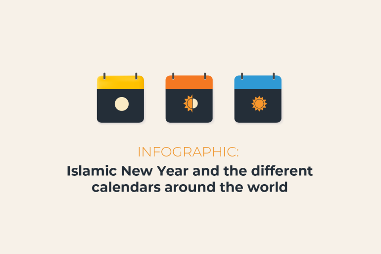 COVER IMAGE - ISLAMIC NEW YEAR