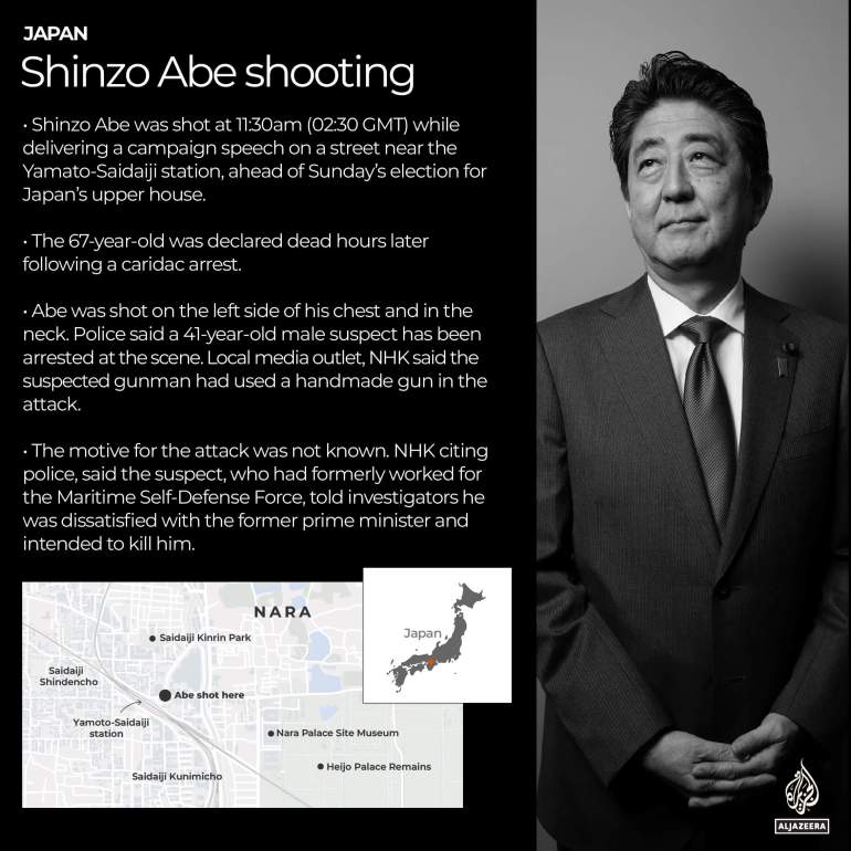 INTERACTIVE_SHINZOABE_SHOOTING_WHAT HAPPENED
