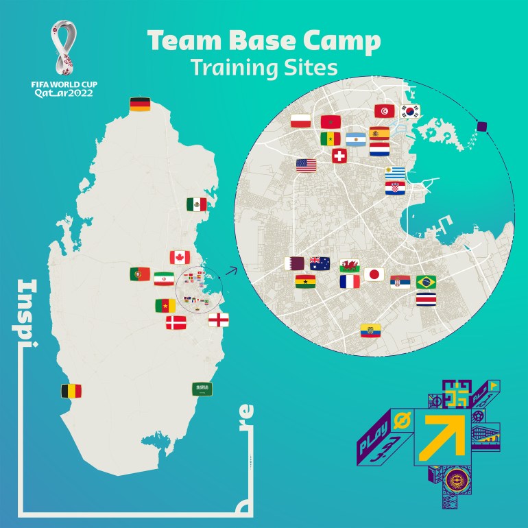 team training sites qatar world cup