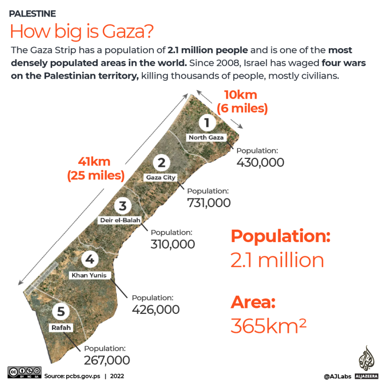 인터랙티브 - 가자지구의 규모