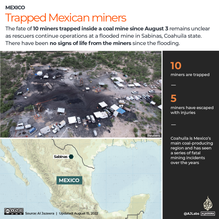 INTERACTIVE Miners in Mexico trapped by flooding map