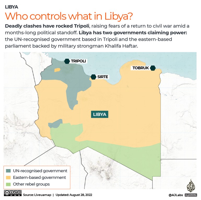 INTERACTIF Qui contrôle quoi en Libye Août 2022