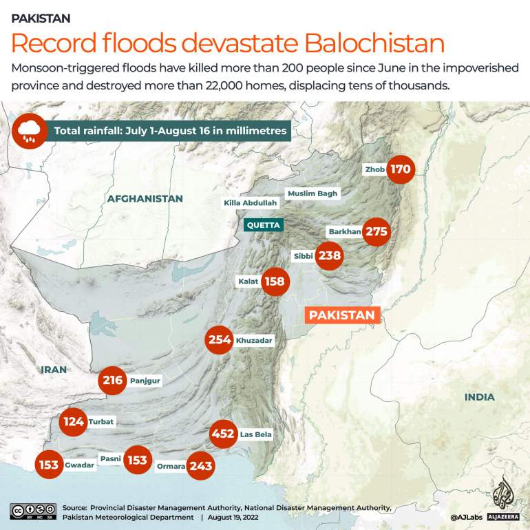 Interactive_Balochistan_Floods_Aug19_REVISED 2 01-2022