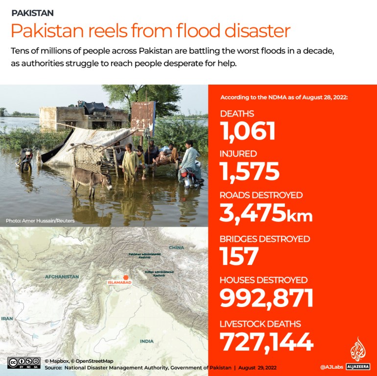 Interactive_Pakistan_Floods_Aug29_2022