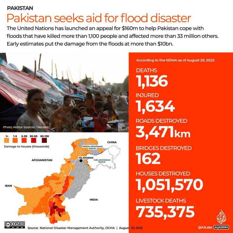 Interactive_Pakistan_Floods_Aug30_2022