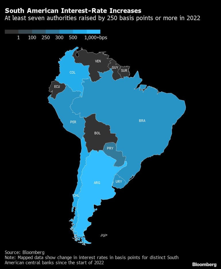 Sube la tasa de interés en América del Sur |  Al menos siete autoridades recaudaron 250 puntos básicos o más en 2022