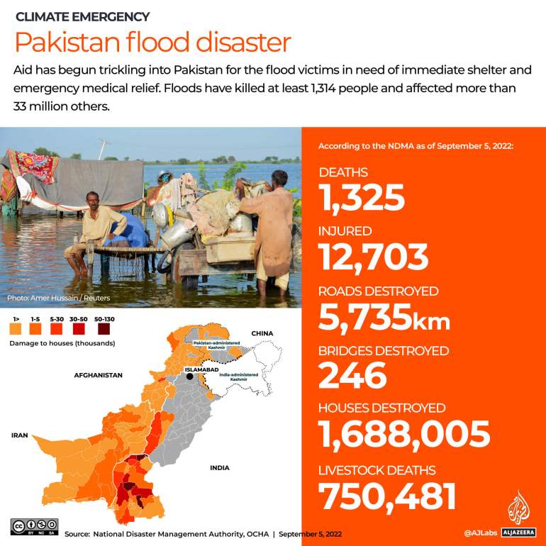 Interactive_Pakistan_Floods_Sept5_2022