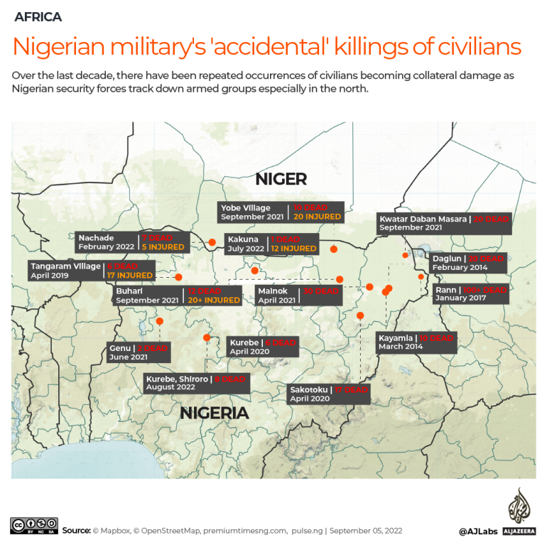 Nijerya güvenlik güçlerinin hava saldırılarında 'kazara' cinayetler