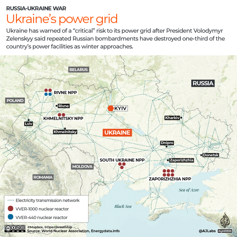 INTERACTIVE - UKRAINE'S POWER GRID