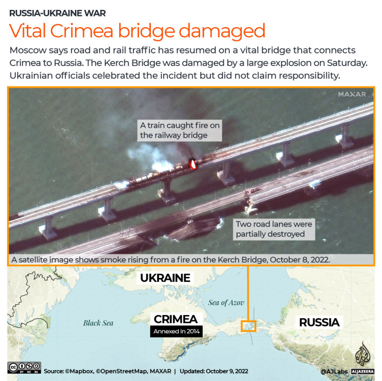 INTERACTIVE - Vital Kerch Bridge - Russia Ukraine War - Crimea bridge damaged