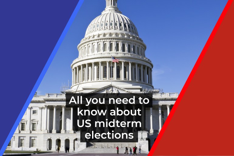 INTERACTIVE_ALL YOU NEED TO KNOW-US MIDTERMS
